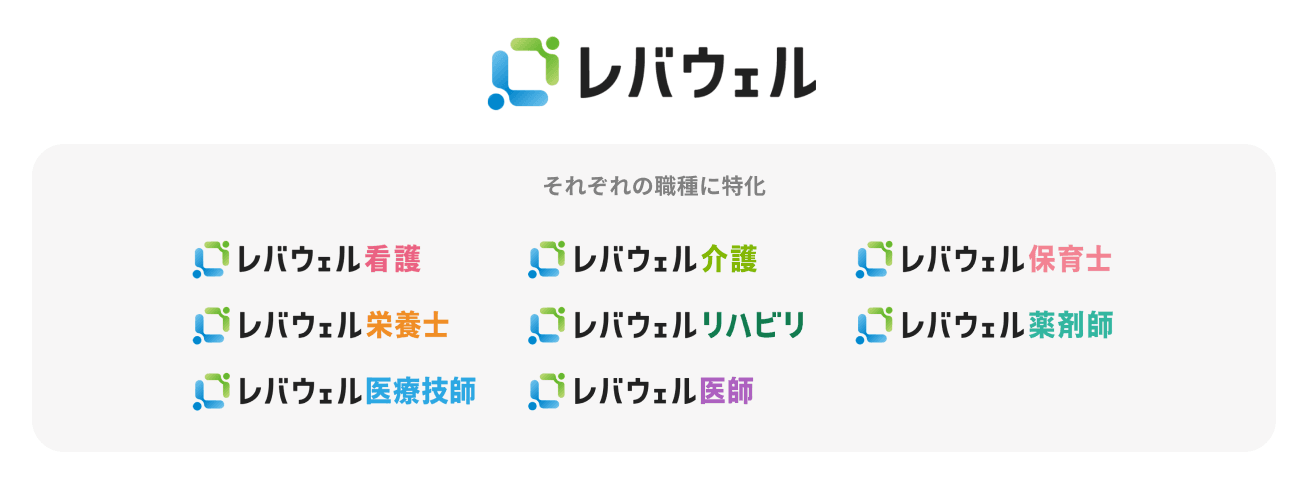 レバウェル 職種一覧